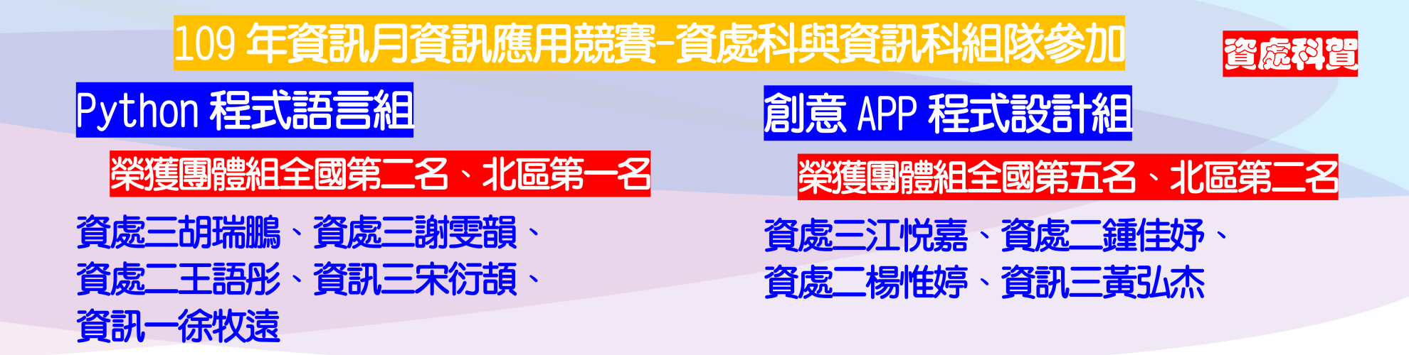 109資訊月資訊應用競賽團體組名次