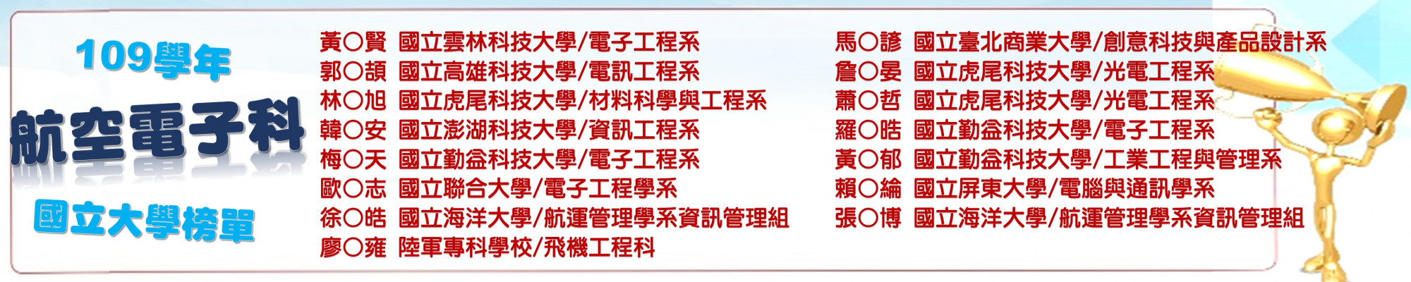 科網橫幅_20200731_109升學國立榜單_航電科