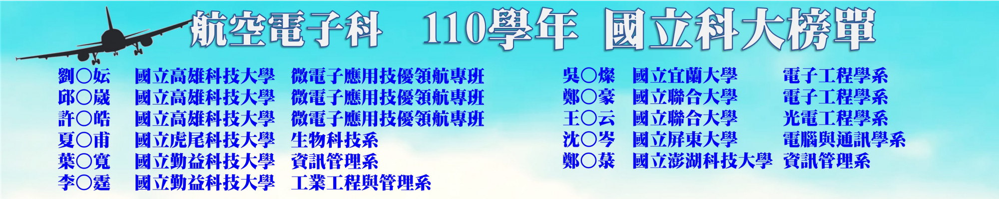 科網橫幅_20210824_國立科大榜單_航電科