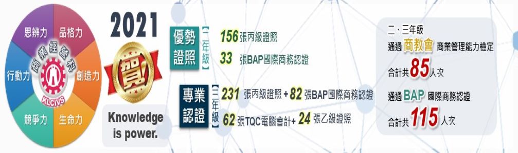 投影片1